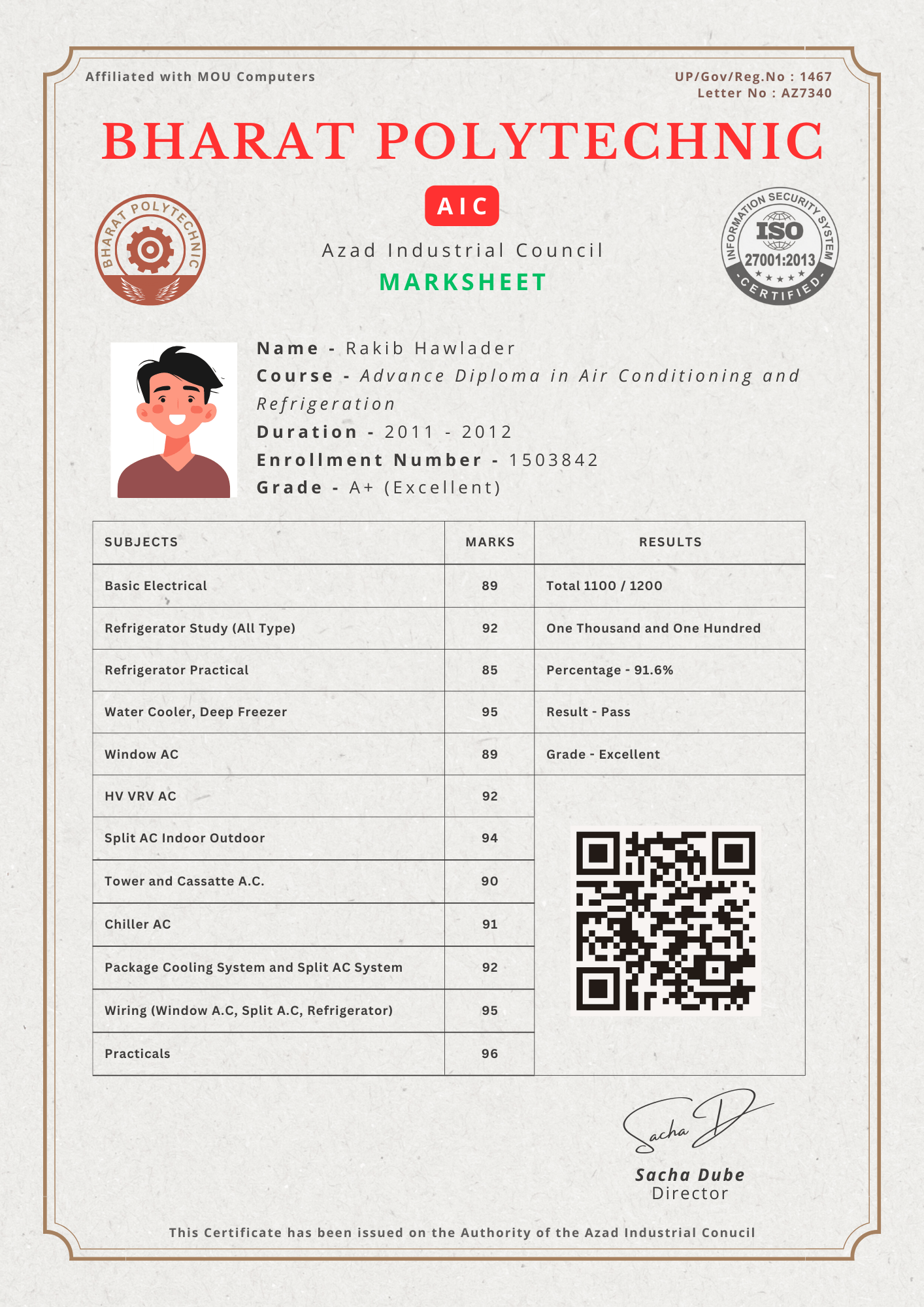 Diploma Certificate & Marksheet Template (PowerPoint) - Image 2